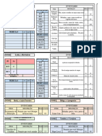 NPCS, Lista de Itens e Vendedores