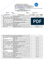 Kisi-Kisi Sas Ganjil - PPKN - Kelas 8 - Ta 2023-2024