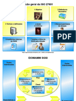 PROF EDILBERTO SILVA - Esquema Da 27001