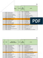 Validasi Satdik PAUD PKBM Nurusshobah - Kota Bandung