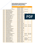 Formulir Pendaftaran B-Final KIH (Jawaban) - Copy of Form Responses 1