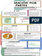 Integración Por Partes - 20240228 - 234327 - 0000