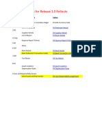 Data Requirements V1 0-En327