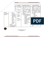 Matriz Taller Resolucion de Problemas