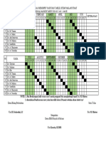 Jadwal Petugas Yasin Dan Tahlil 2024