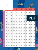 Tabuada Do 1 Ao 12 Matemática Cartaz