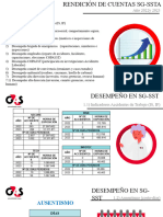 Rendición de Cuentas SG-SST 2022 /2023