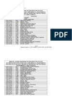 Anexo+iii - +listado+provisional+de+desistidos