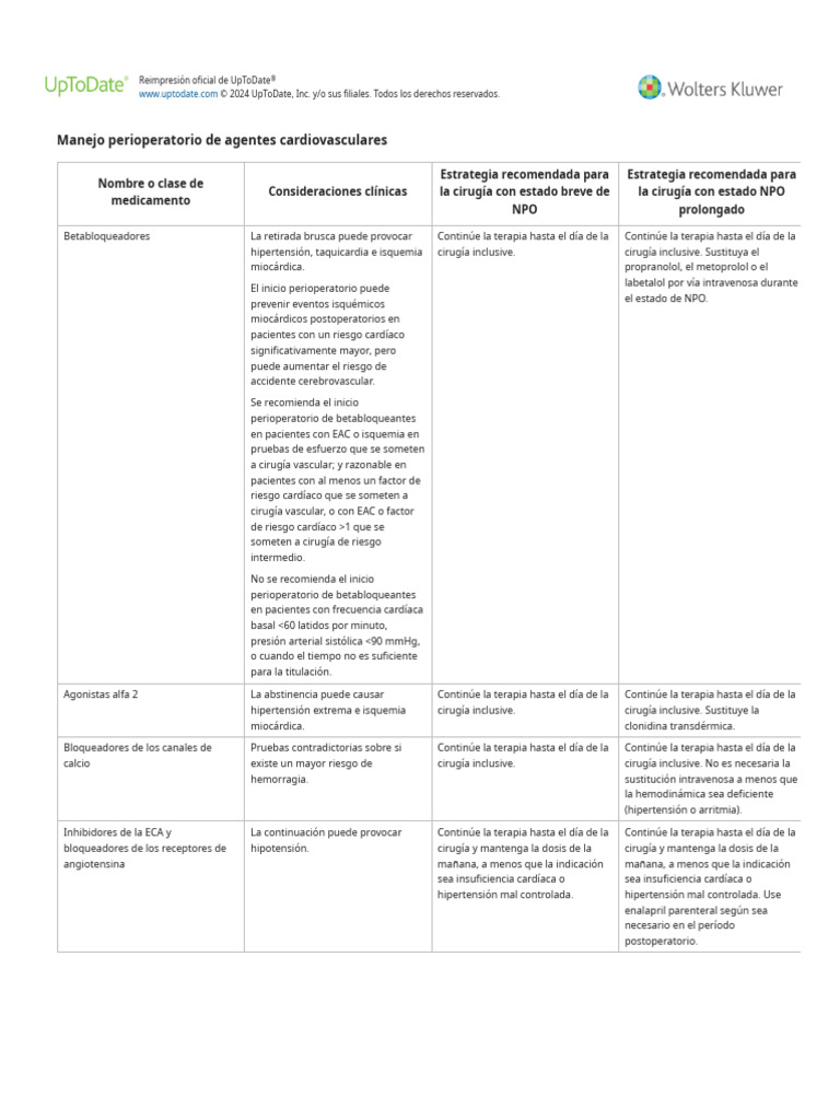 Agentes cardiovasculares perioperatorios uptodate pdf