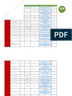 Bibliographie Semences