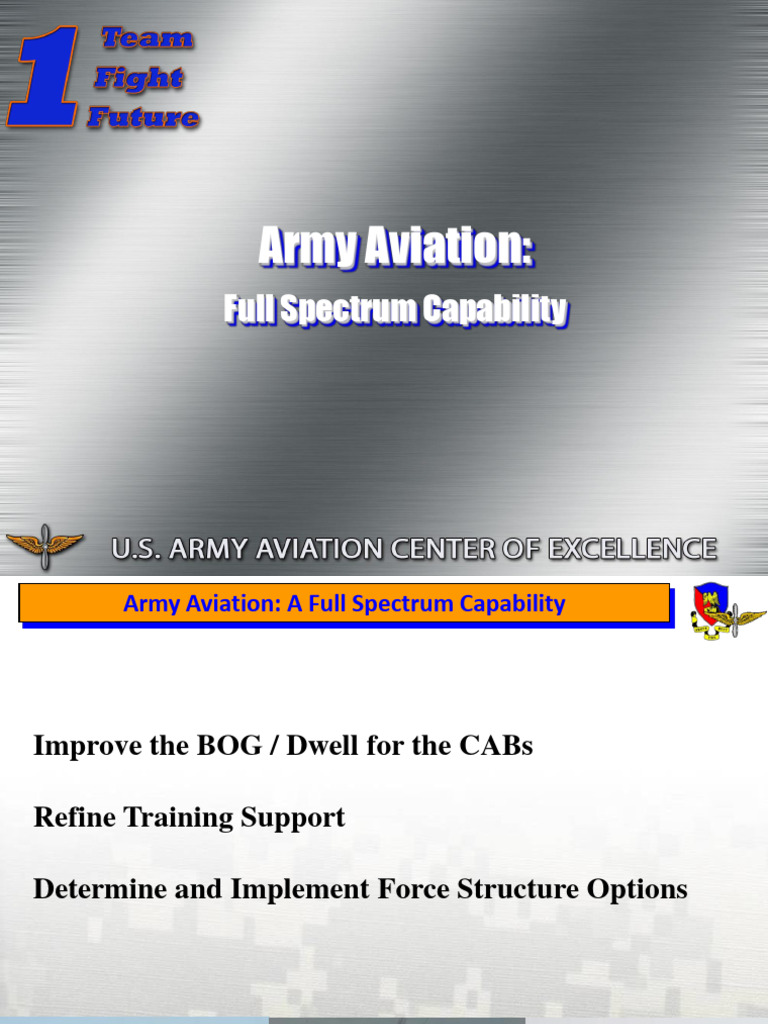 Barclay pdf aviation military science