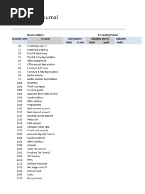 Accounting Journal