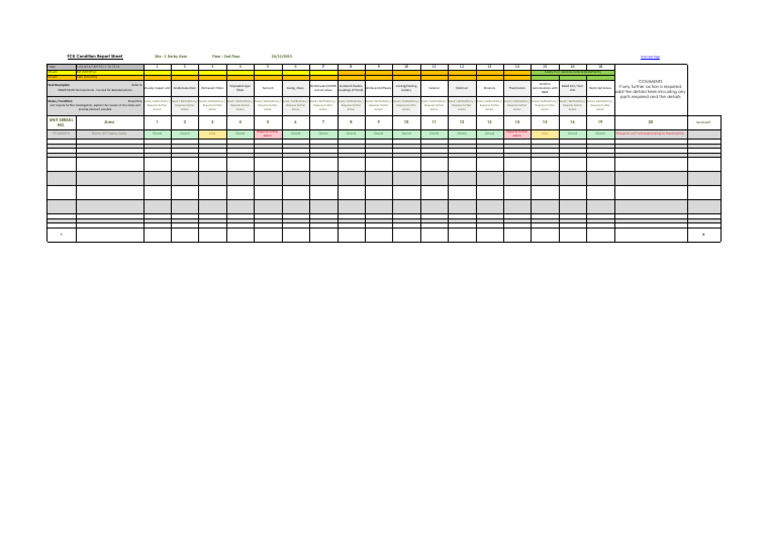 FCU Condition Report and Service Tasks | PDF | Thermostat | Sustainable ...