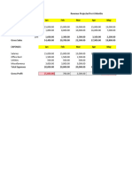 Income Statement