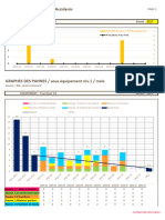 Graph Accident Breakdown Minor Stops Classification Breakdown