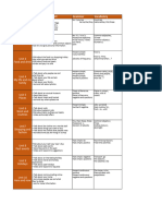 Empower Serie Content Grid CP