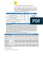 15.02.2022 Aportacion Al Pago Medicamentos Por Receta SNS