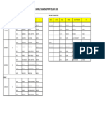 Rundown Sosialisasi Pkbpi 2024