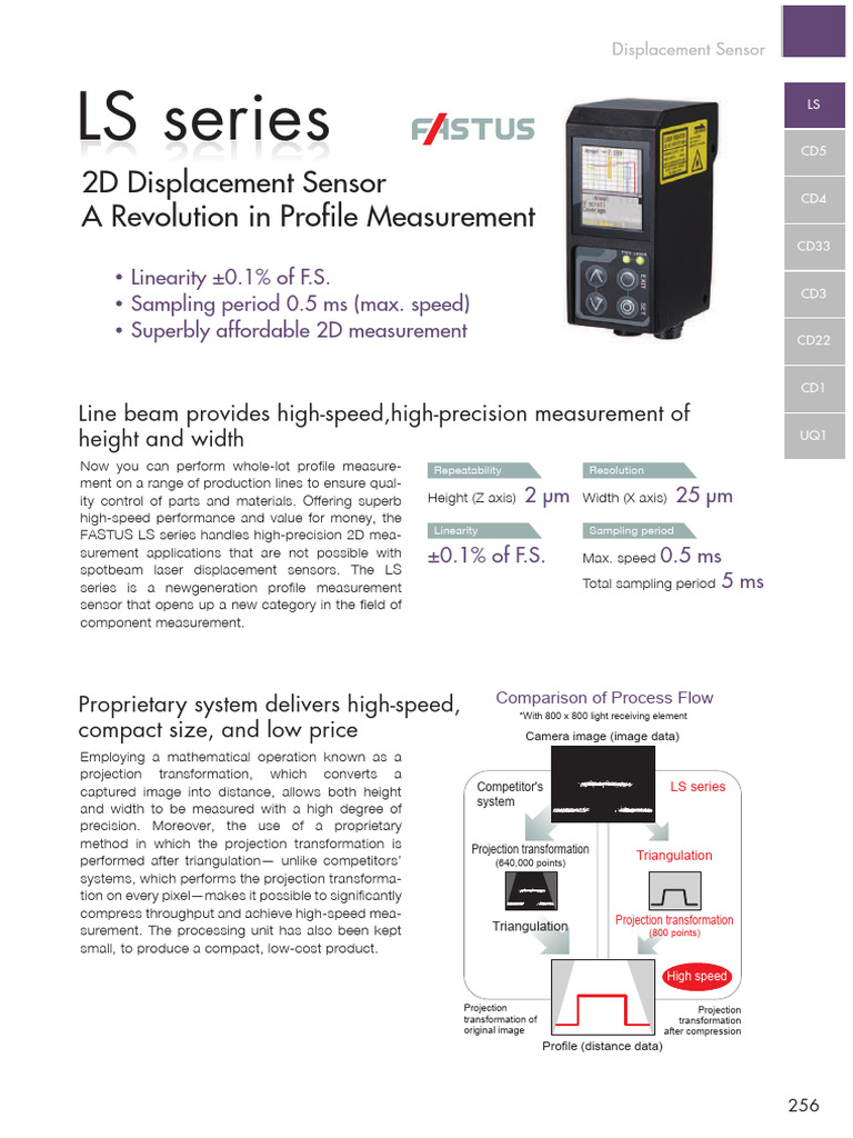 LS Series 2D Displacement Sensor Overview | PDF | Area | Electrical ...