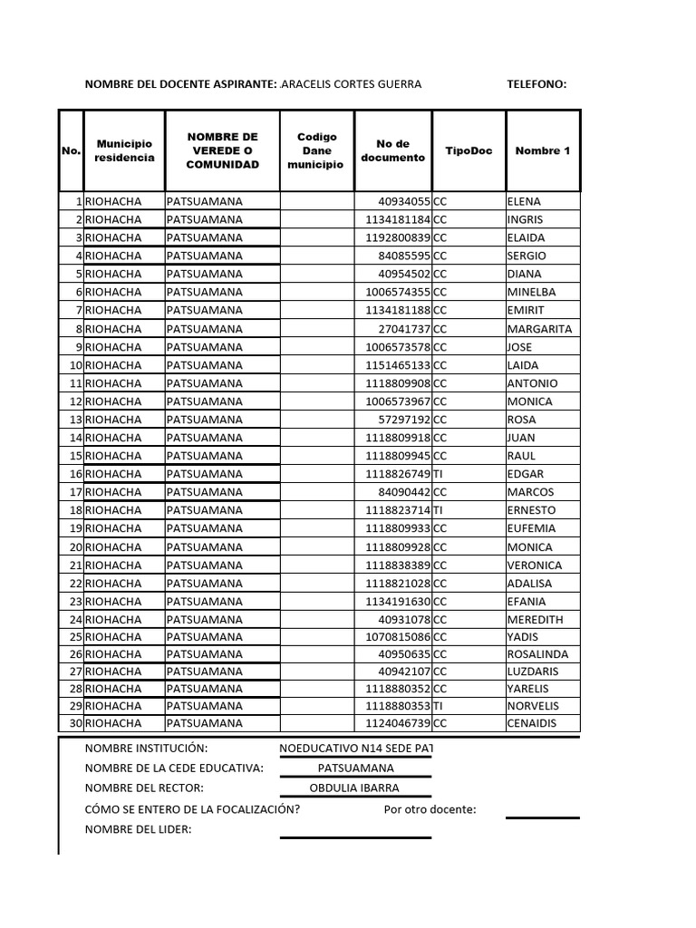 Listado Facilitadora Aracelis Cortes PDF