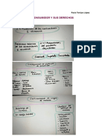 El Consumidor y Sus Derechos - Tecnicas