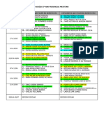 Rodízio 5º Ano Presencial Matutino