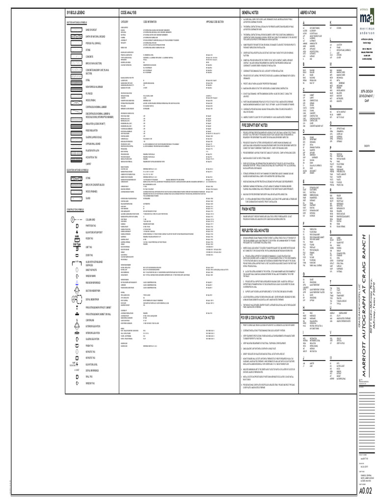 A0.02 Symbols, General Notes, Abbreviations & Code Analysis PDF
