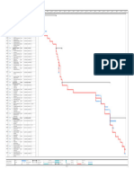 Diagrama de Gantt