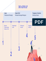 ROADMAP PKM Arinda