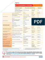 UKHSA 12706 Complete Immunisation Schedule September2023