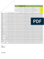 Mei - Monitoring Kotak P3K