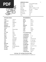 Donald Trump Horoscope | PDF | Planets In Astrology | Ancient ...