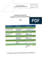 SGI-E00009-04 - Estándar Corporativo Elementos de Protección Personal