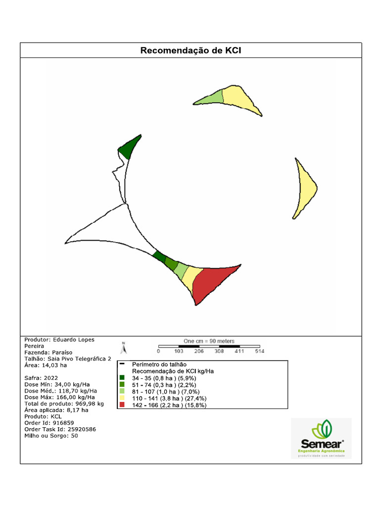 Saia Pivo Tele2 Kcl PDF