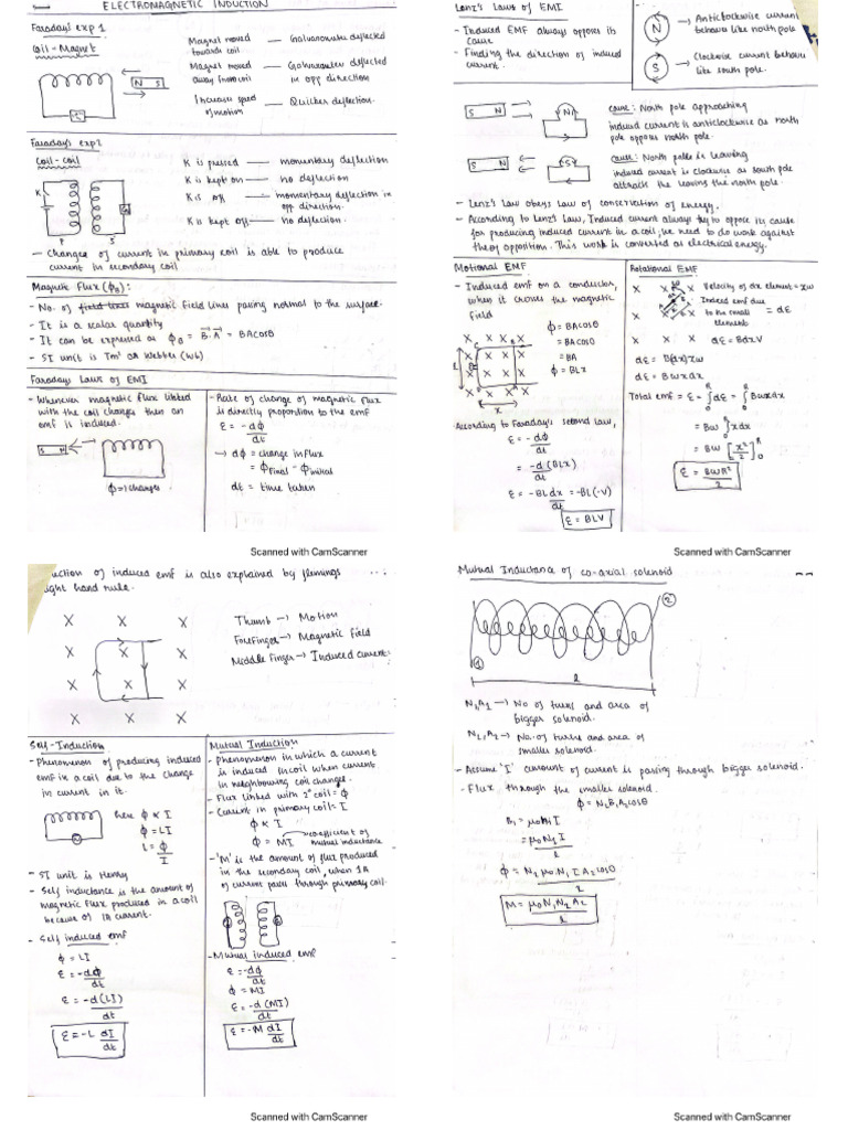 EMI Shortnote | PDF