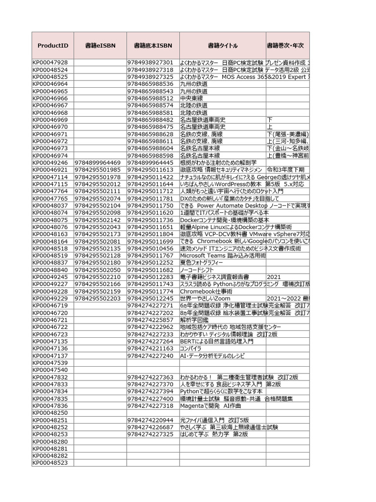 97 大学入試センター試験問題研究 英語 本試験・追試験 8ヵ年