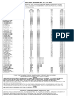 CLA Cattle Market Report February 29, 2024