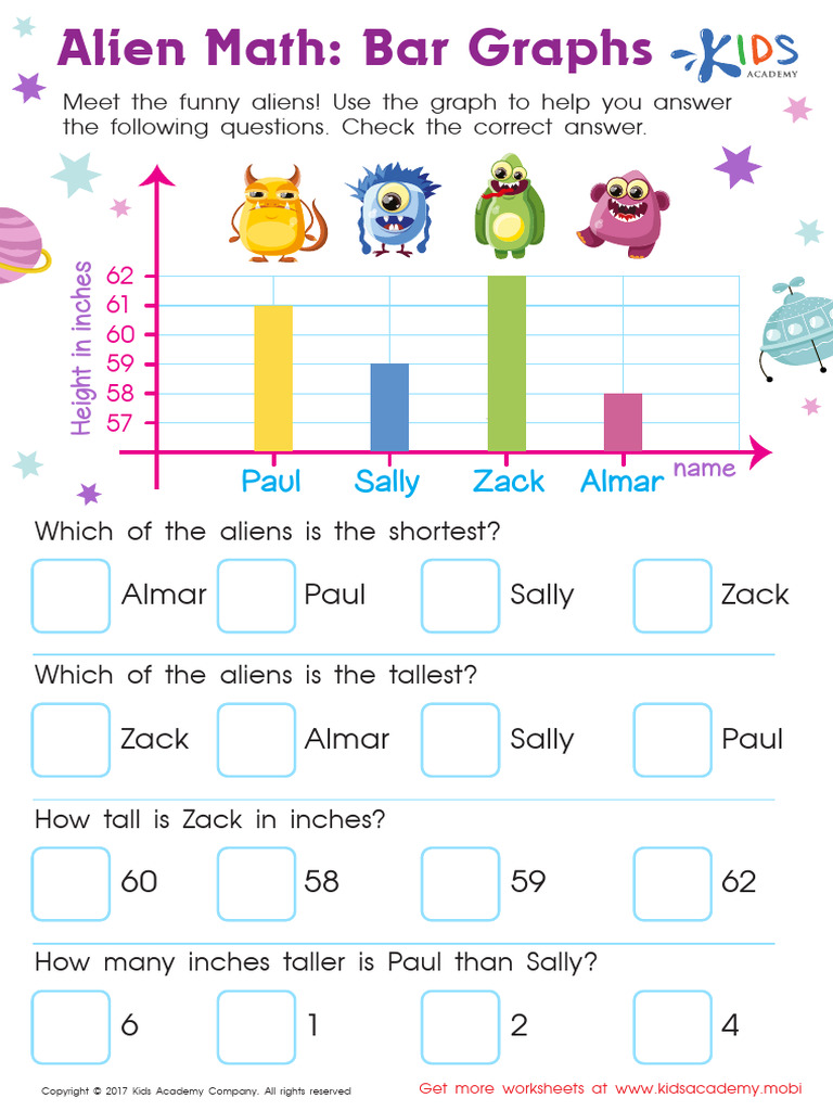 Grade 2 Bar Graphs Worksheet PDF