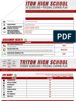 Poe Broskoff 2024 Triton High School PLP