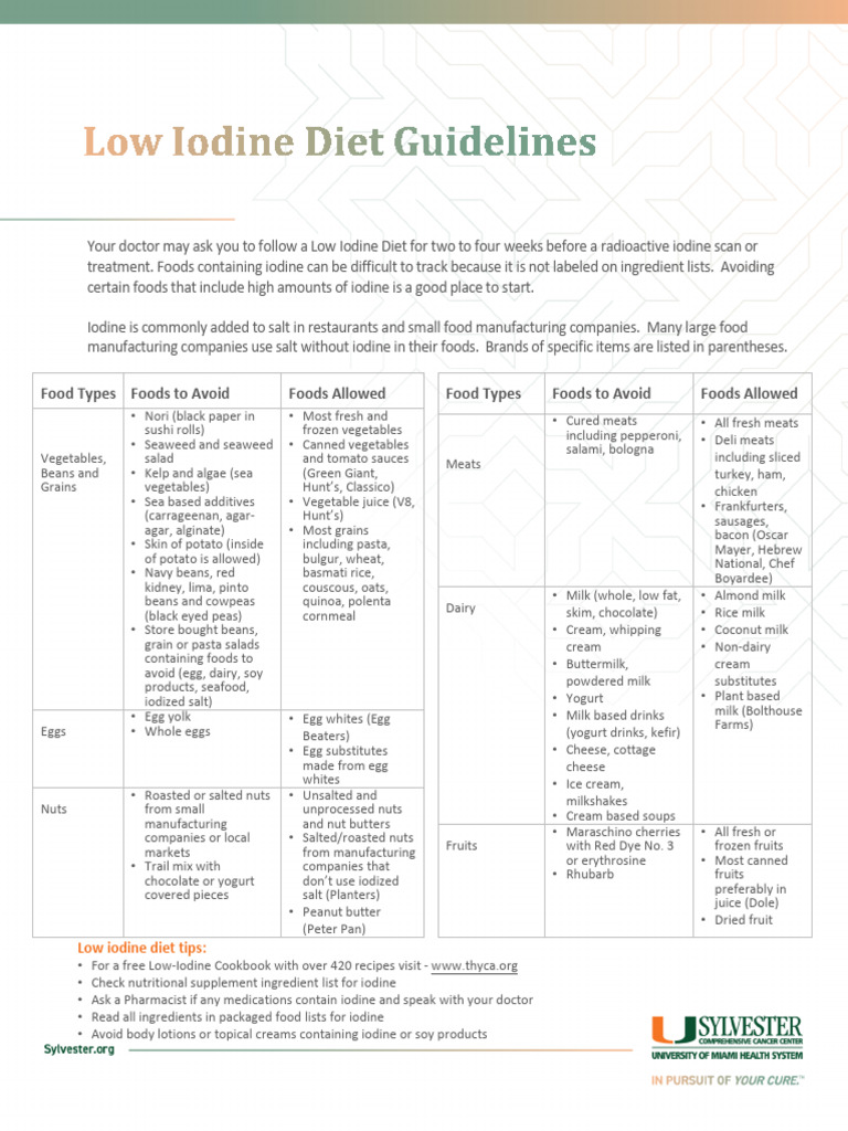 low-iodine-diet-pdf