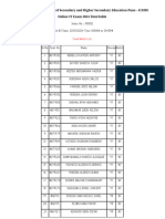 Maharashtra State Board of Secondary and Higher Secondary Education Pune - 411005 Online It Exam 2024 Timetable