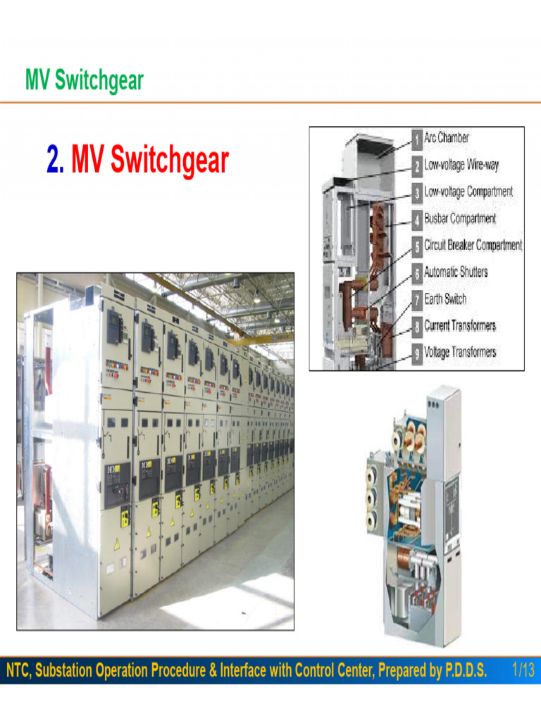 day-two-of-five-ppt-read-only-compatibility-mode-pdf