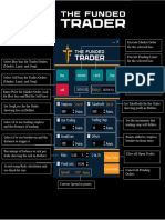 TFT Manager User Guide