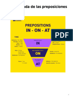 Preposiciones en Inglés - Tipos, Usos y Ejemplos - British Council