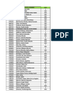 Listado de Resultados Del 2p2f