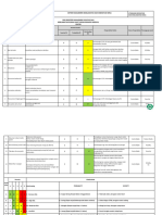 Risk Register Keamanan Talaud 1