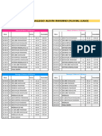 Horarios Estimados