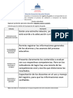 Criterios para Revisión y Retroalimentación Registro de Grado y Adecuación Curricular