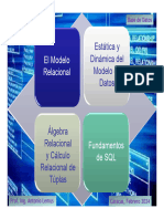 Estática y Dinámica Del Modelo de Datos - Base de Datos