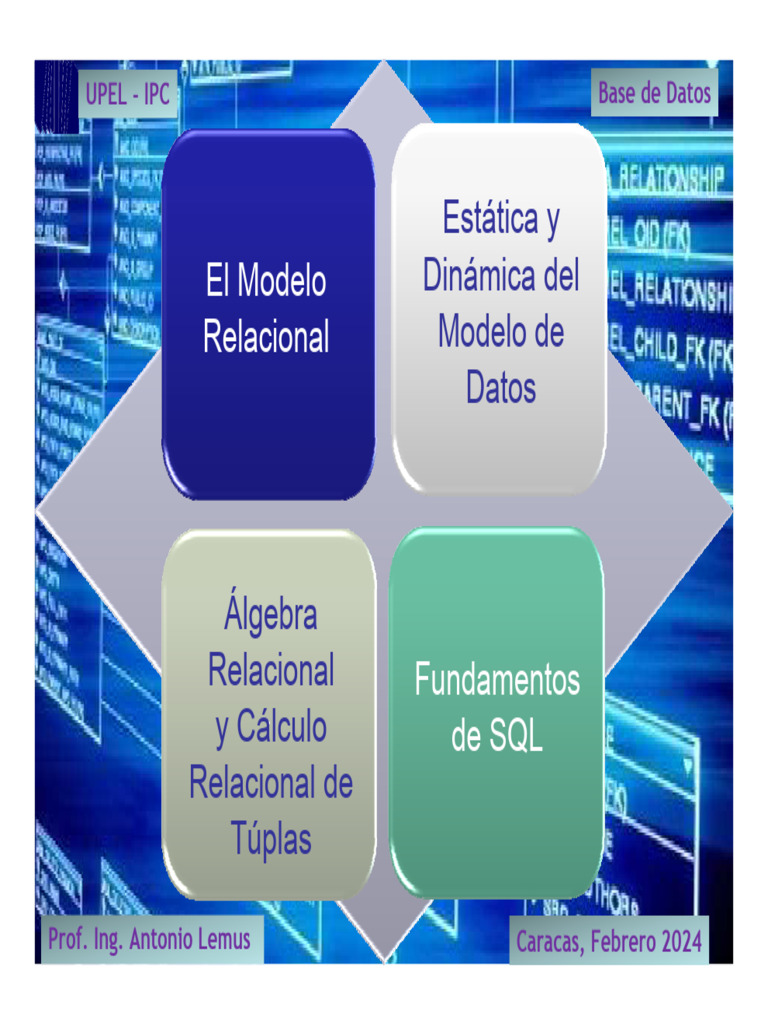 Estática y Dinámica Del Modelo de Datos - Base de Datos | PDF | Base de ...